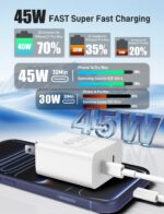 45W iPhone 17 16 15 Charger Fast Charging, 2Pack Dual Port USB C Charger Block with Long 60W 3/6/10/10FT USB C to C Cable, PD 3.0 Wall Charger Plug for iPhone 17/16 Pro Max/15 Series/iPad Pro - Image 3