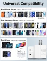 45W iPhone 17 16 15 Charger Fast Charging, 2Pack Dual Port USB C Charger Block with Long 60W 3/6/10/10FT USB C to C Cable, PD 3.0 Wall Charger Plug for iPhone 17/16 Pro Max/15 Series/iPad Pro - Image 9