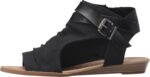 Blowfish Womens Balla Wedge Sandal - Image 3